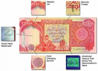 500,  000 Iraqi Dinar (20) 25,  000 Notes Authentic Iqd