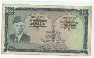 Pakistani Rupees 100 Ghulam Ishaq Khan Face In The Picture