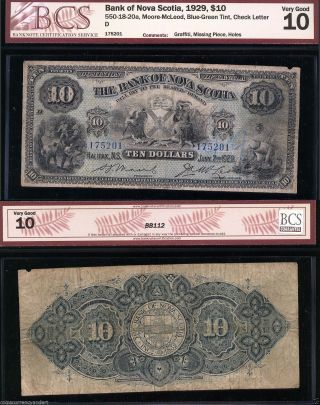 1929 $10 Bank Of Nova Scotia Chartered Banknote