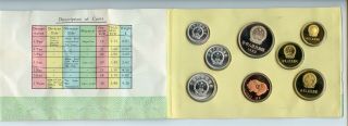 CHINA 1983 The People ' s Bank of China,  China Shanghai PROOF Coin Set 4