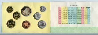 CHINA 1983 The People ' s Bank of China,  China Shanghai PROOF Coin Set 5