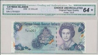 Monetary Authority Cayman Islands $1 2006 Choice U