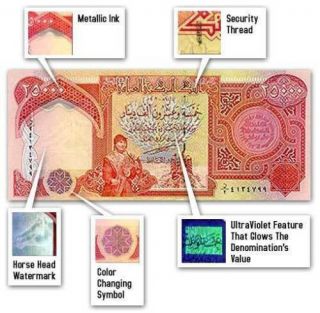 25,  000 Iraqi Dinar Banknote,  120 Day (nov 15,  19) 10,  000,  000 Option @ $1300