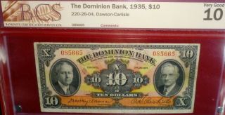 1935 $10 The Dominion Bank Canada Chartered Banknote