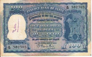 Very Rare 100 Rupee 2nd Issue Elephant Note Incorrect Hindi B Rama Rao