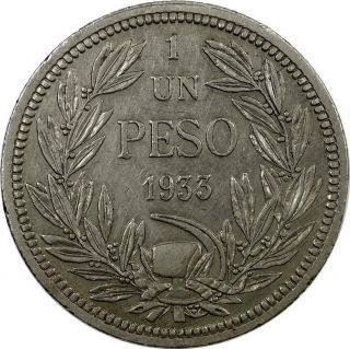 Chile - Peso - 1933 - Condor