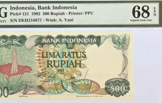 Indonesia - 500 Rupiah - 1982 - Pick 121 Pmg 68 Epq Gem Unc Finest Known