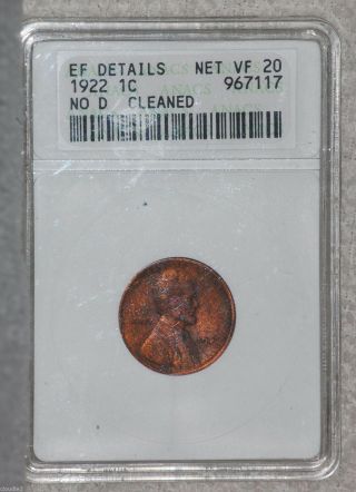 1922 No D Lincoln Cent Anacs