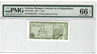 P - 20a 1981 1 Syli,  Guinea,  Centrale De La Republique,  Pmg 66epq