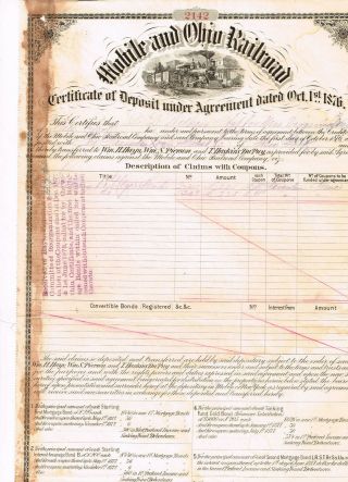 Mobile And Ohio Rr,  Certificate Of Deposit,  1878,  Vf Minus - See Left Margin