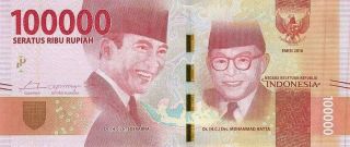 1,  000,  000 INDONESIA RUPIAH (IDR) CURRENCY - 100,  000 X 10 = 1 Million Rupiah 2