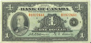 Bank Of Canada 1935 $1 One Dollar Osborne - Towers King George V F/vf English B