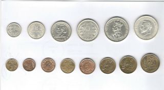 Lithuania Coins