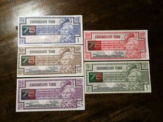 Canadian Tire Money 75th Anniversary Notes