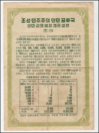 Korea 100 Won 1950 Bond Currency Note Fine 2