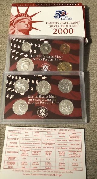 2000 S Silver Proof Set United States