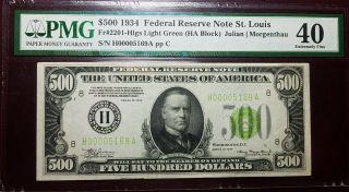 Fr 2201 - H Lgs 1934 $500 Federal Reserve Note St Louis Xf40 (undergraded)