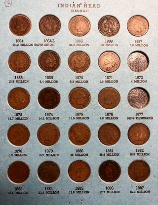 1864 - 1909 Indian Head Copper Penny Lightly Circulated 1c Almost Complete No Res