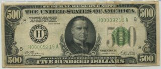 1928 $500 Federal Reserve Note St.  Louis Pmg Vf30.  Low Serial Only 4 Digits