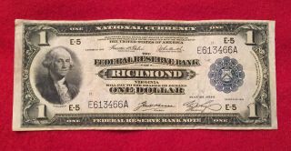 1918 $1 Richmond Federal Reserve Note