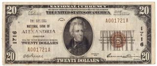 1929 Citizens National Bank Of Alexandria $20 Twenty Dollar Bill F - 1802 - 1 R32