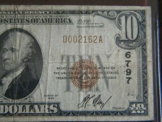 $10 1929 the condon national bank of coffeyville kansas rare bank3 3