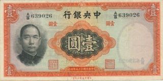 The Central Bank Of China China 1 Yuan 1936
