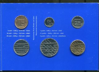 Netherlands 2000 Complete Year Set Guilder 6 Coins Unc