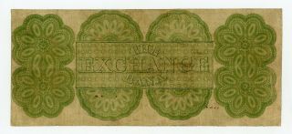 1858 $50 The Exchange Bank - Norfolk,  VIRGINIA Note (Clarksville Branch) 2