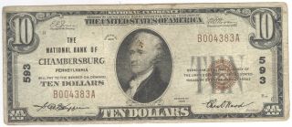 1929 - $10.  00 The National Bank Of Chambersburg,  Pennsylvania,