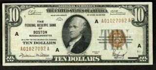 1929 $10 Federal Reserve Bank Of Boston Massachusetts,  National Currency