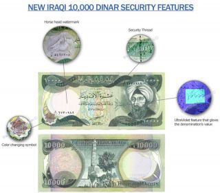 Iraqi Dinar - Iqd,  10,  000 Bank Note - Uncirculated - - Iraq Currency