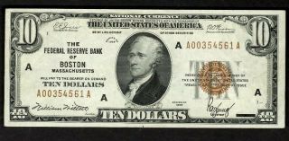 1929 $10 Boston Massachusetts Federal Reserve Bank National Currency