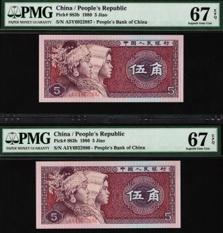 Tt Pk 883b 1980 China - People 