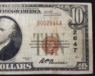 1929 $10.  00 National Currency,  The National Exchange Bank of Waukesha,  WI 3