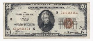 1929 $20 National Currency - Brown Seal - Chicago - Twenty Dollar Bill