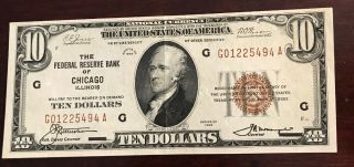 1929 Series $10 Ten Dollar National Bank Chicago Currency Note