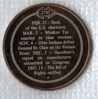 1791 U.  S.  BILL Of RIGHTS Individual Freedoms FRANKLIN SOLID BRONZE Uncirculated 3