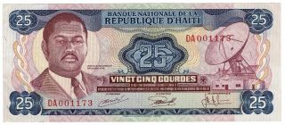 Banque Nationale De La République D 