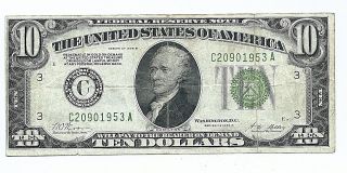 1928 B $10 Federal Reserve Note = Philadelphia = Redeemable In Gold On Demand