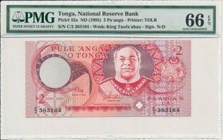 National Reserve Bank Tonga 2 Pa 