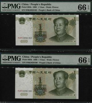 Tt Pk 895b 1999 China / People 