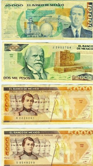 Bank Of Mexico 1980 