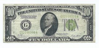1928 B $10 Federal Reserve Note = Chicago = Redeemable In Gold On Demand