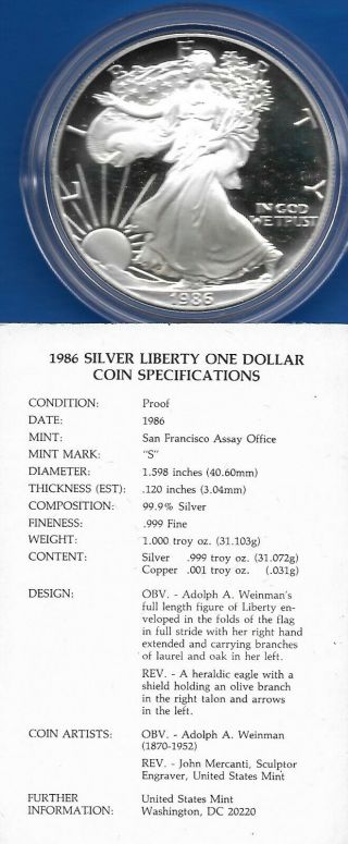1986 S American Eagle Dollar Proof Coin 1 Oz Silver W/ Box,