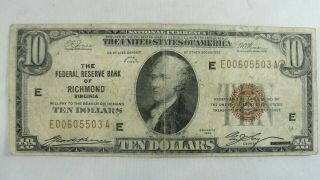 Series Of 1929 Ten Dollar ($10) National Currency Federal Reserve Bank Richmond