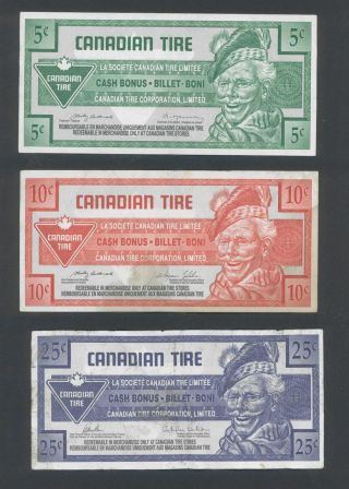 3 Canadian Tire Money / Argent