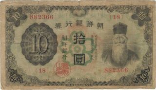 1932 10 Yen Korea Bank Of Chosen Currency Banknote Note Money Bill Cash Asia