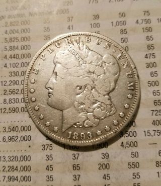 1893 P Key Date Morgan Silver Dollar Low Mintage F Details