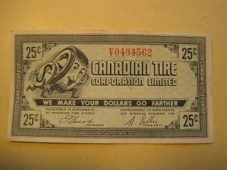 25c Cent Ctc Canadian Tire Money Note Gas Bar Coupon